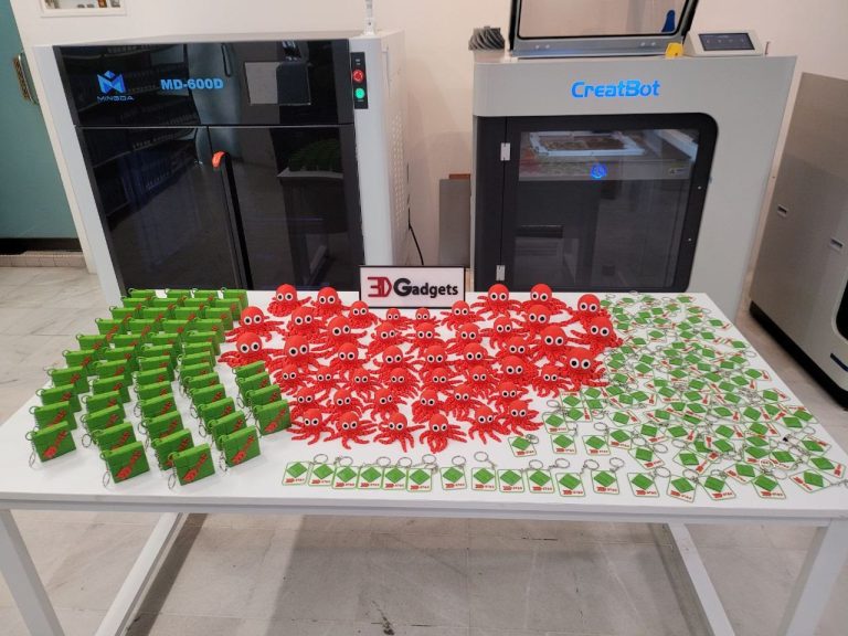 Batch production